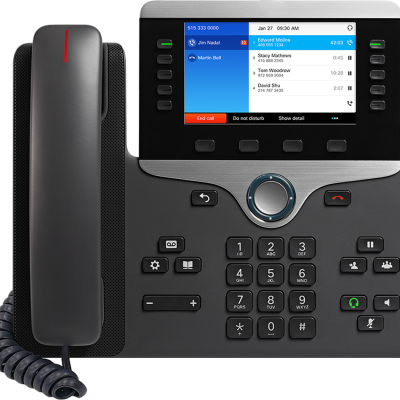 Medium business phone systems